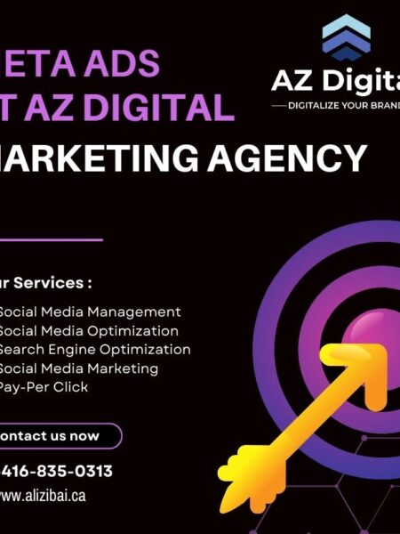 AZ Digital Meta Ads