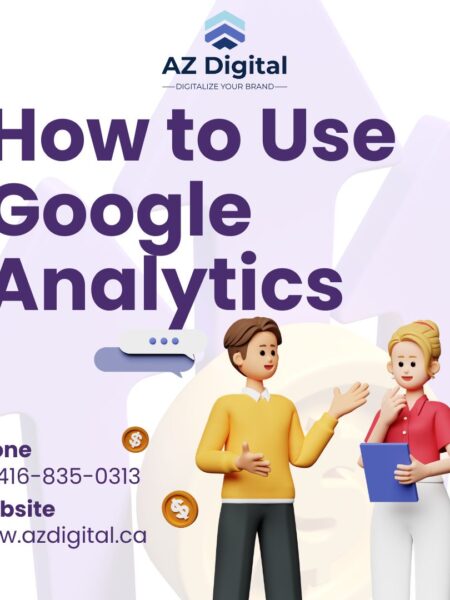 Google Analytics